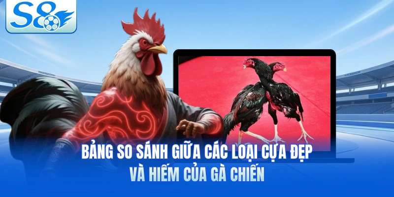 Bảng so sánh giữa các loại cựa đẹp và hiếm của gà chiến